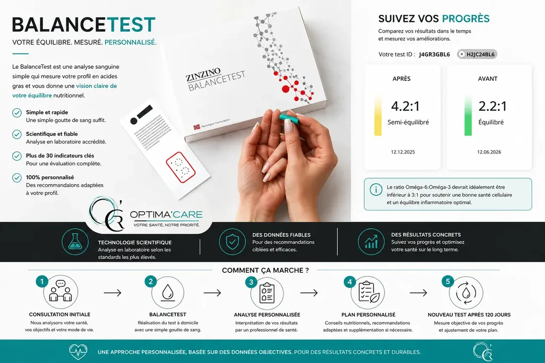 BalanceTest Zinzino — analyse sanguine de l'équilibre en acides gras Oméga-3 et Oméga-6